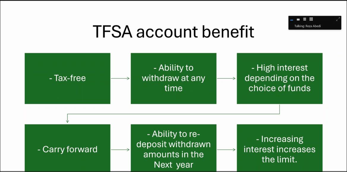 آشنایی با حساب TFSA